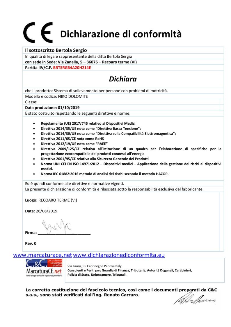 Certificazione Ce